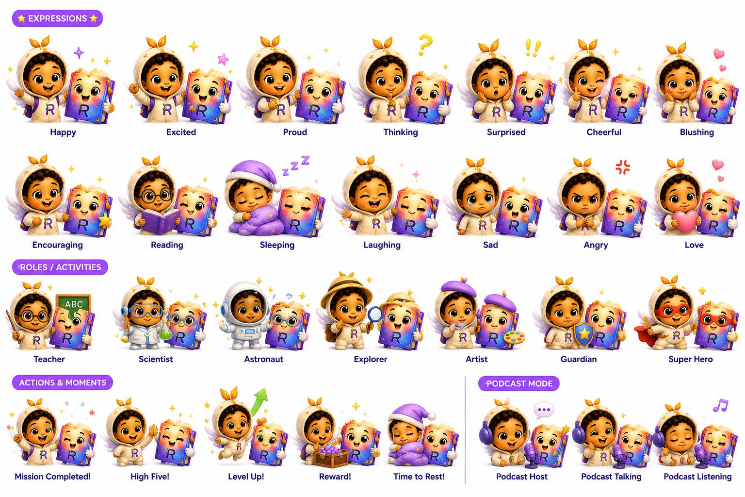 A sheet of REEVA mascot expressions and roles: happy, proud, reading, teacher, explorer, podcast host and more
